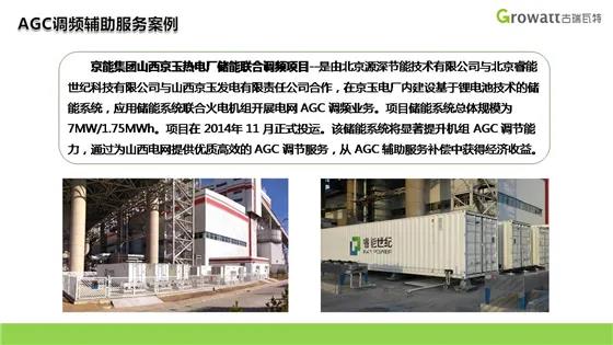 光伏+储能+微电网的应用场景及盈利模式解析